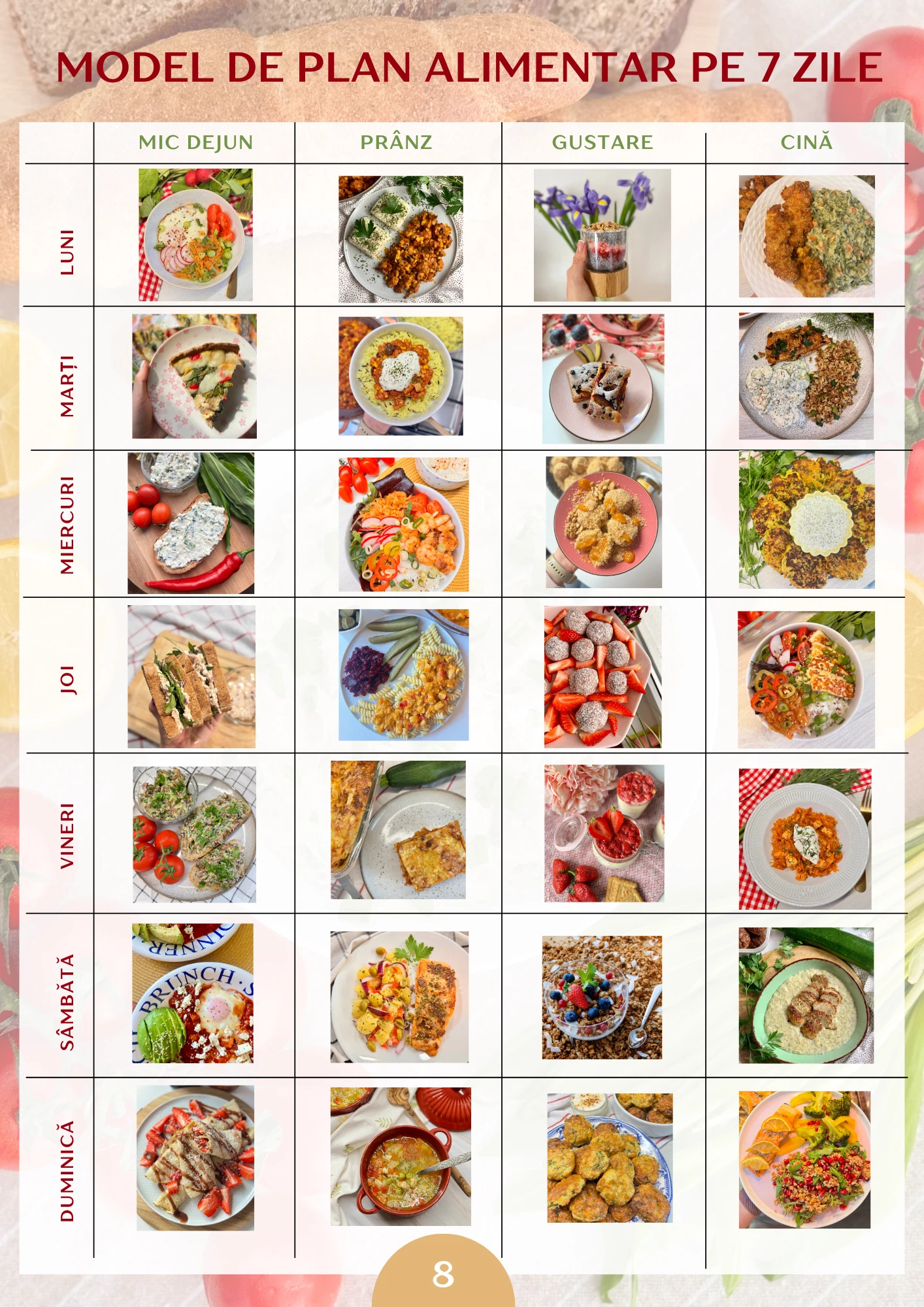 Model de plan alimentar - Ediția de primăvară - imagine 3